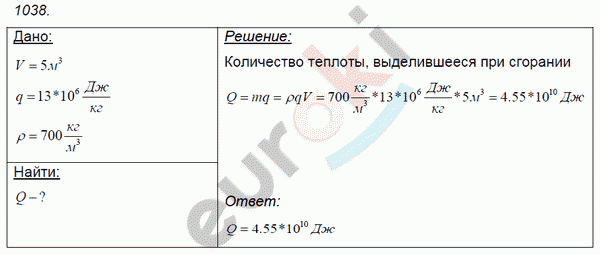 Физика 7 класс. Сборник задач Лукашик, Иванова Задание 1038