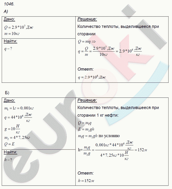 Физика 7 класс. Сборник задач Лукашик, Иванова Задание 1046