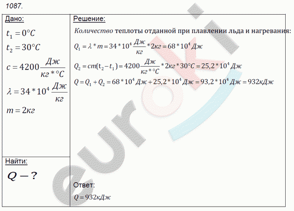 Физика 7 класс. Сборник задач Лукашик, Иванова Задание 1087