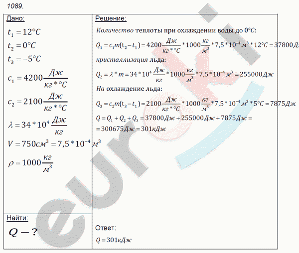 Физика 7 класс. Сборник задач Лукашик, Иванова Задание 1089