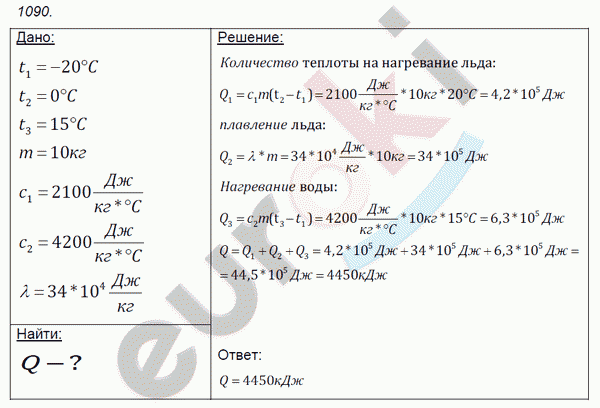 Физика 7 класс. Сборник задач Лукашик, Иванова Задание 1090