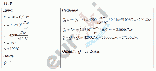 Физика 7 класс. Сборник задач Лукашик, Иванова Задание 1118