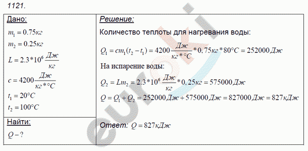 Физика 7 класс. Сборник задач Лукашик, Иванова Задание 1121