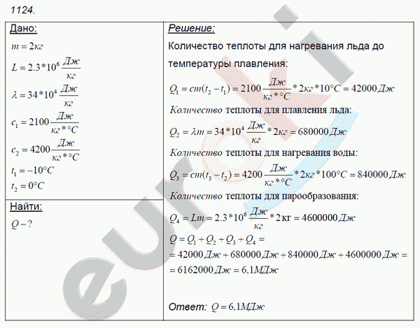 Физика 7 класс. Сборник задач Лукашик, Иванова Задание 1124