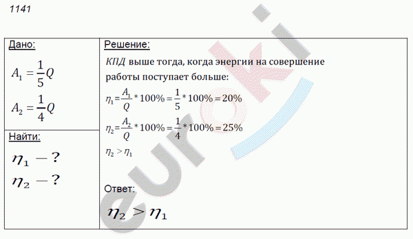 Физика 7 класс. Сборник задач Лукашик, Иванова Задание 1141