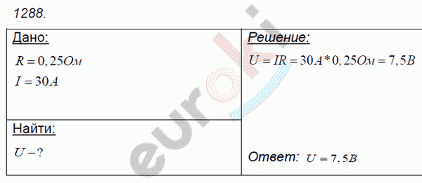 Физика 7 класс. Сборник задач Лукашик, Иванова Задание 1288