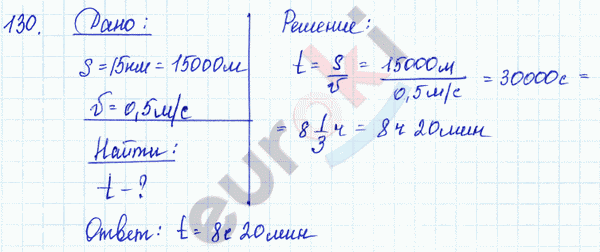 Физика 7 класс. Сборник задач Лукашик, Иванова Задание 130