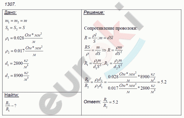 Физика 7 класс. Сборник задач Лукашик, Иванова Задание 1307