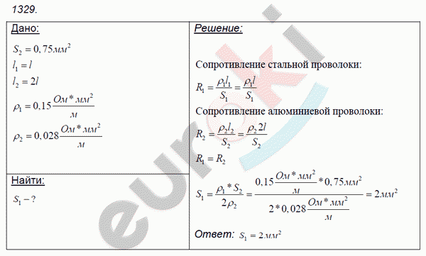 Физика 7 класс. Сборник задач Лукашик, Иванова Задание 1329