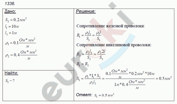 Физика 7 класс. Сборник задач Лукашик, Иванова Задание 1336