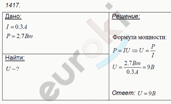 Физика 7 класс. Сборник задач Лукашик, Иванова Задание 1417