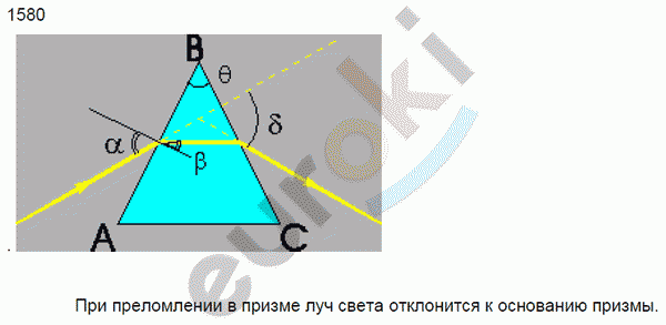 Физика 7 класс. Сборник задач Лукашик, Иванова Задание 1580