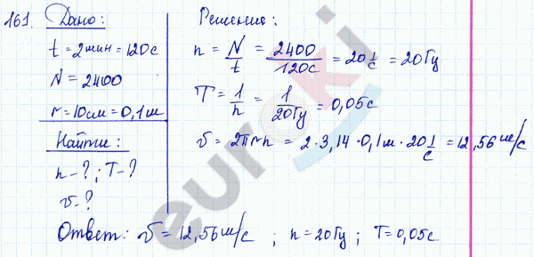 Физика 7 класс. Сборник задач Лукашик, Иванова Задание 161