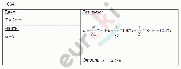 Физика 7 класс. Сборник задач Лукашик, Иванова Задание 1664