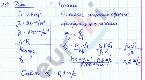 Физика 7 класс. Сборник задач Лукашик, Иванова Задание 284