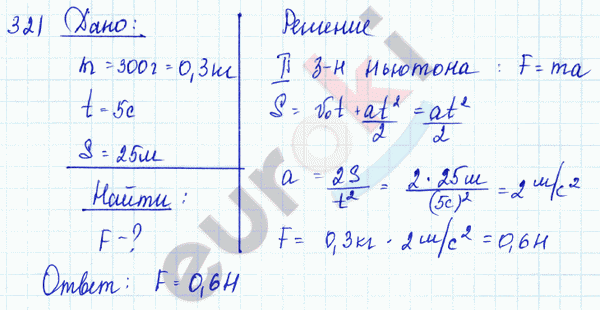 Физика 7 класс. Сборник задач Лукашик, Иванова Задание 321