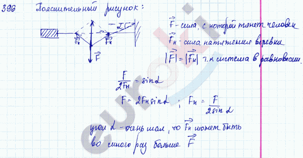 Физика 7 класс. Сборник задач Лукашик, Иванова Задание 396