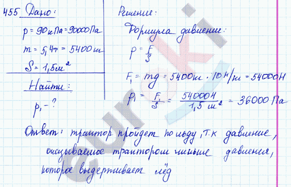 Физика 7 класс. Сборник задач Лукашик, Иванова Задание 455