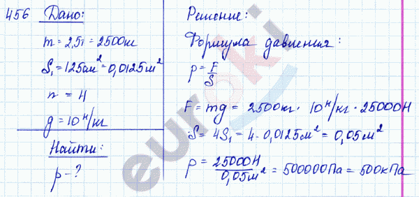 Физика 7 класс. Сборник задач Лукашик, Иванова Задание 456