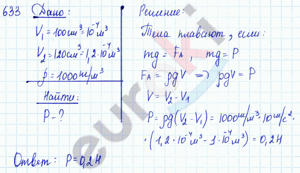 Физика 7 класс. Сборник задач Лукашик, Иванова Задание 633