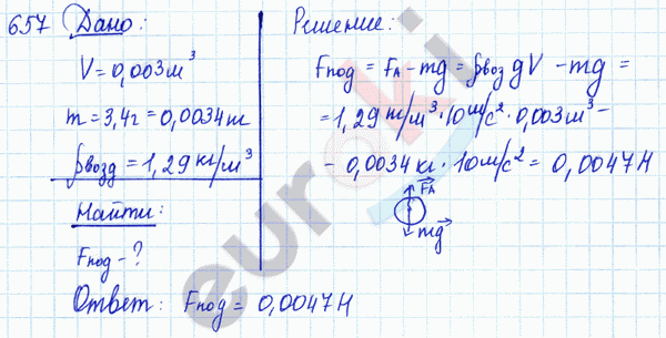 Физика 7 класс. Сборник задач Лукашик, Иванова Задание 657