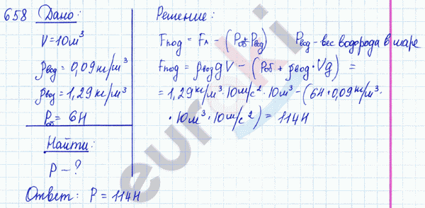 Физика 7 класс. Сборник задач Лукашик, Иванова Задание 658