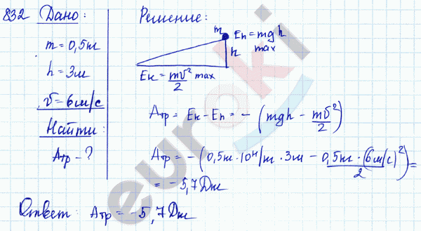 Физика 7 класс. Сборник задач Лукашик, Иванова Задание 832