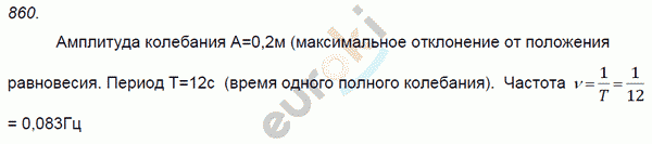 Физика 7 класс. Сборник задач Лукашик, Иванова Задание 860