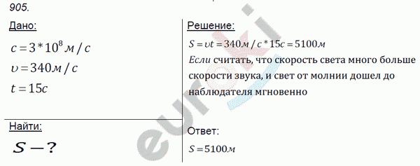 Физика 7 класс. Сборник задач Лукашик, Иванова Задание 905