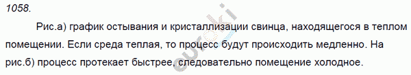 Физика 8 класс. Сборник задач Лукашик, Иванова Задание 1058