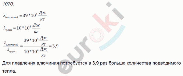 Физика 8 класс. Сборник задач Лукашик, Иванова Задание 1070