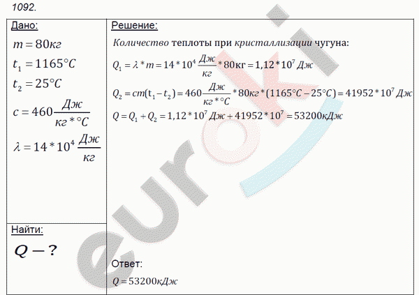Физика 8 класс. Сборник задач Лукашик, Иванова Задание 1092