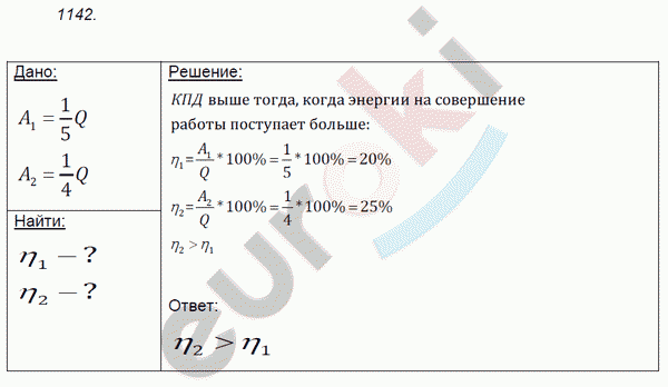 Физика 8 класс. Сборник задач Лукашик, Иванова Задание 1142