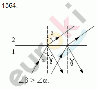 Физика 8 класс. Сборник задач Лукашик, Иванова Задание 1564