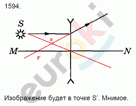 Физика 8 класс. Сборник задач Лукашик, Иванова Задание 1594