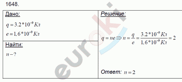 Физика 8 класс. Сборник задач Лукашик, Иванова Задание 1648