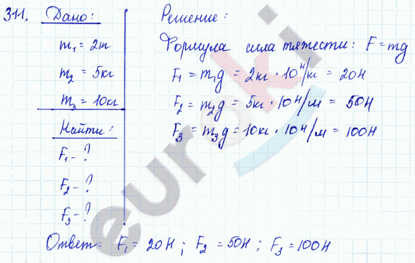 Физика 8 класс. Сборник задач Лукашик, Иванова Задание 311