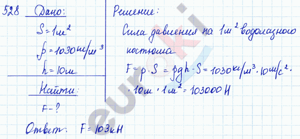 Физика 8 класс. Сборник задач Лукашик, Иванова Задание 528