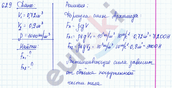 Физика 8 класс. Сборник задач Лукашик, Иванова Задание 629