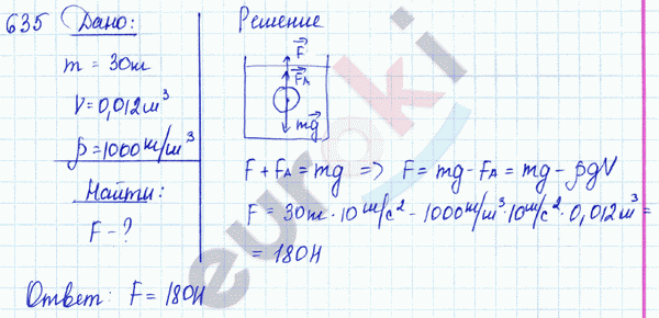 Физика 8 класс. Сборник задач Лукашик, Иванова Задание 635