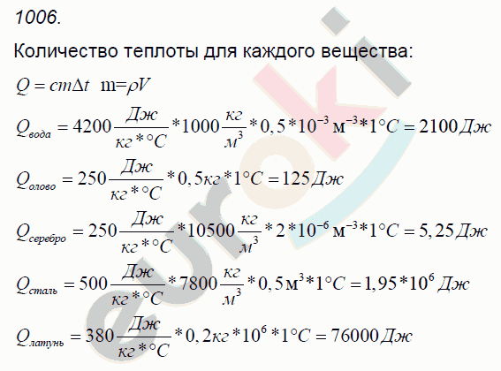 Физика 9 класс. Сборник задач Лукашик, Иванова Задание 1006