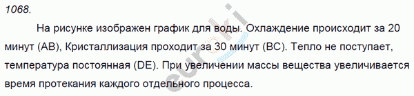 Физика 9 класс. Сборник задач Лукашик, Иванова Задание 1068