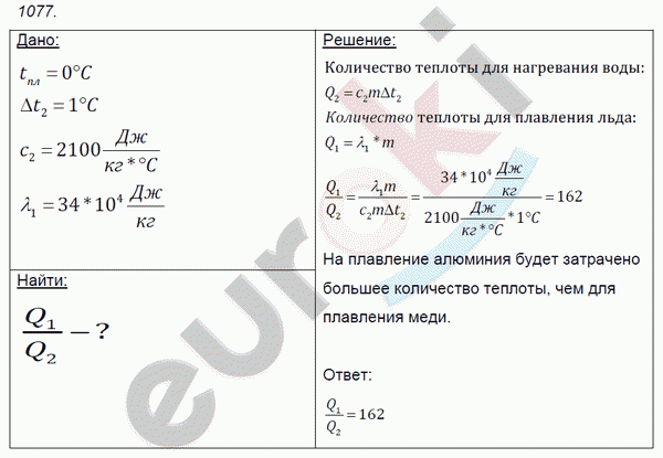 Физика 9 класс. Сборник задач Лукашик, Иванова Задание 1077