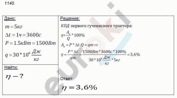 Физика 9 класс. Сборник задач Лукашик, Иванова Задание 1140