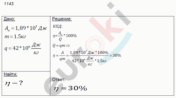 Физика 9 класс. Сборник задач Лукашик, Иванова Задание 1143