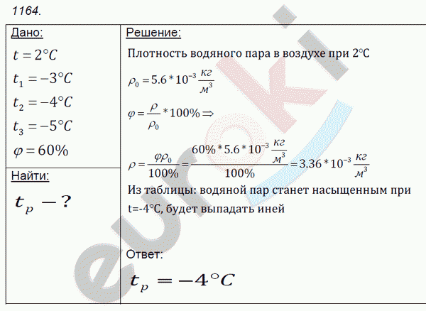 Физика 9 класс. Сборник задач Лукашик, Иванова Задание 1164