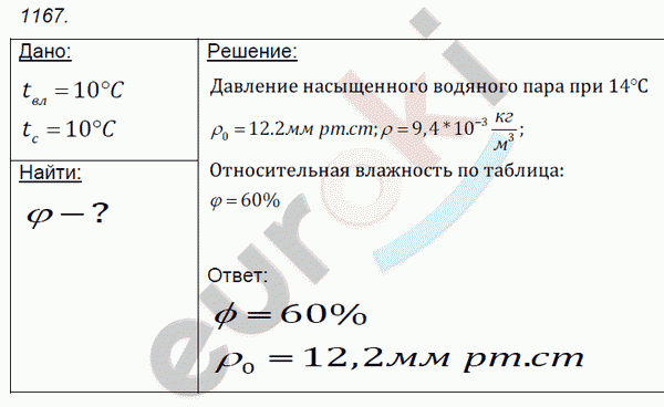 Физика 9 класс. Сборник задач Лукашик, Иванова Задание 1167