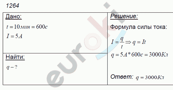 Физика 9 класс. Сборник задач Лукашик, Иванова Задание 1264