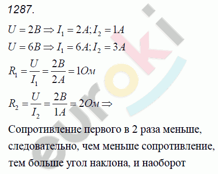 Физика 9 класс. Сборник задач Лукашик, Иванова Задание 1287