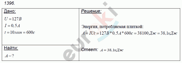 Физика 9 класс. Сборник задач Лукашик, Иванова Задание 1396